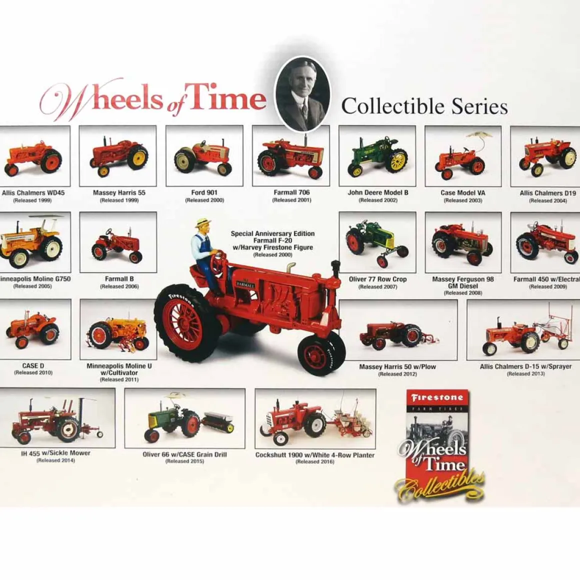 Set of (2) 1/16 IH McCormick Farmall Cubs with Firestone Tires